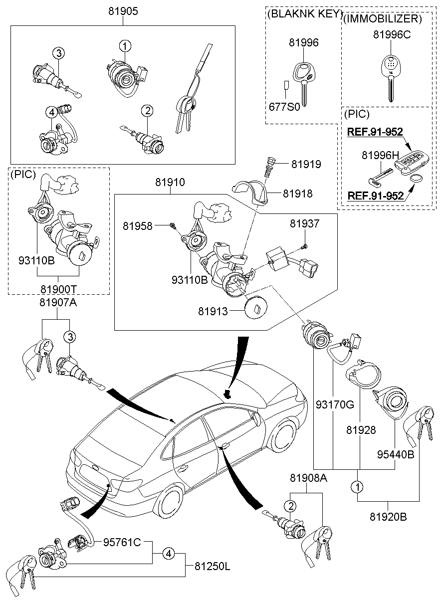 Juego de llave y cilindro