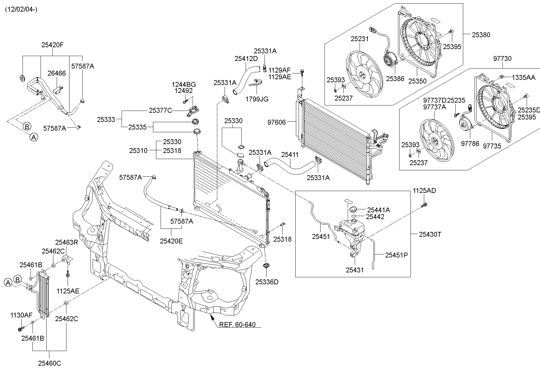 Engine Cooling System
