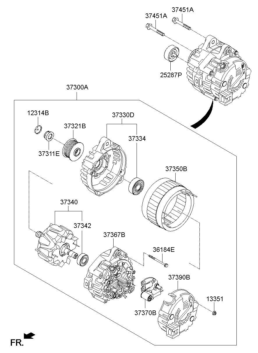 Alternator