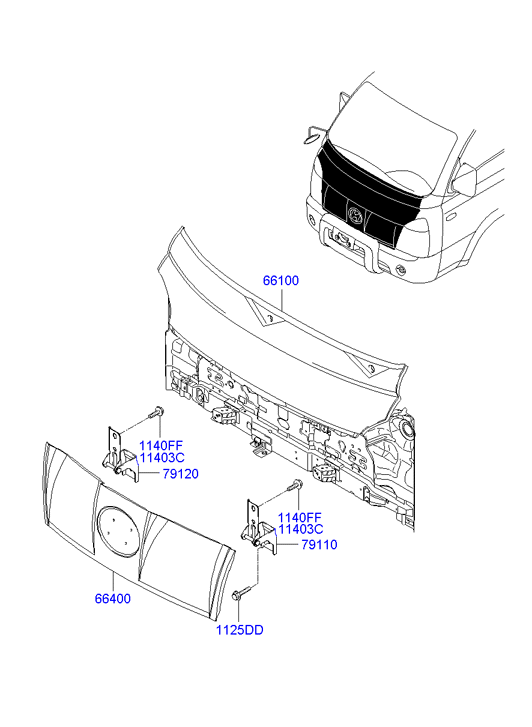 Front End Panel