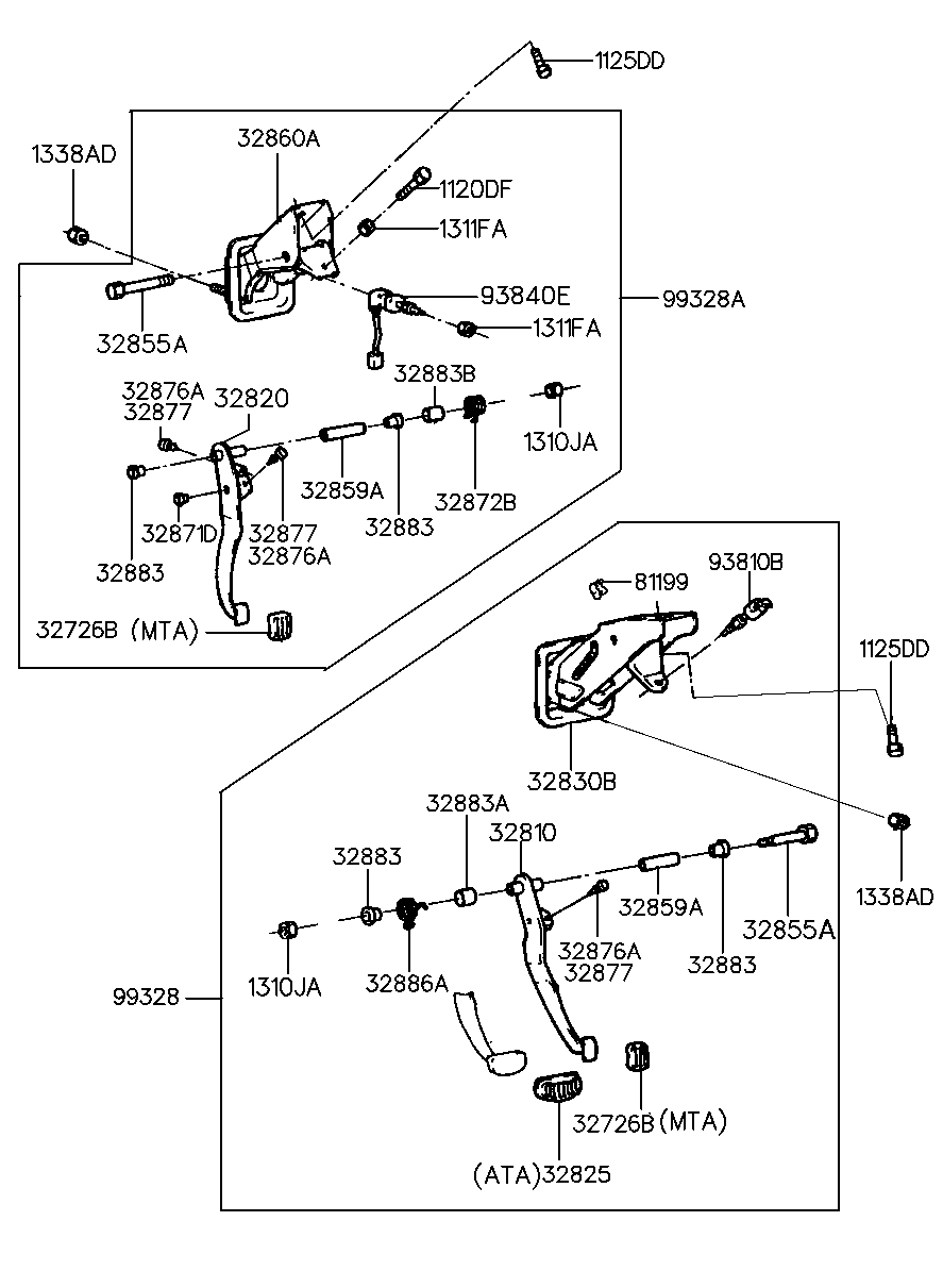 Clutch & Brake Control