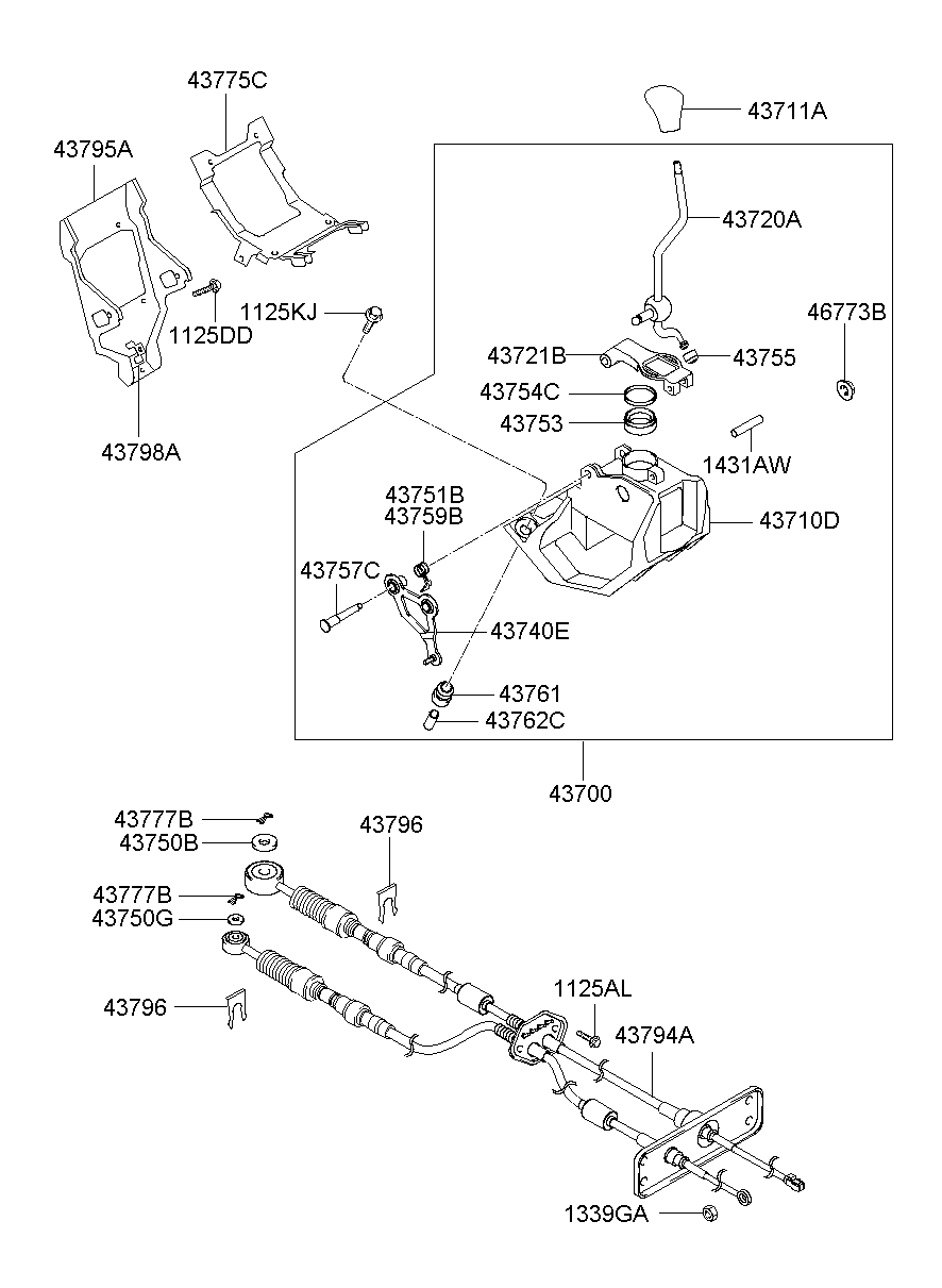 Shift Lever Control