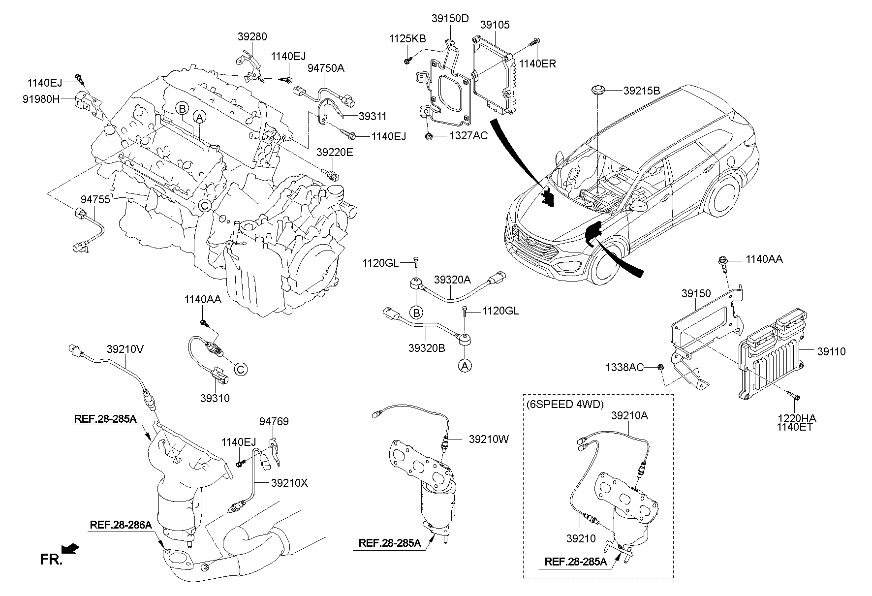 Electronic Control