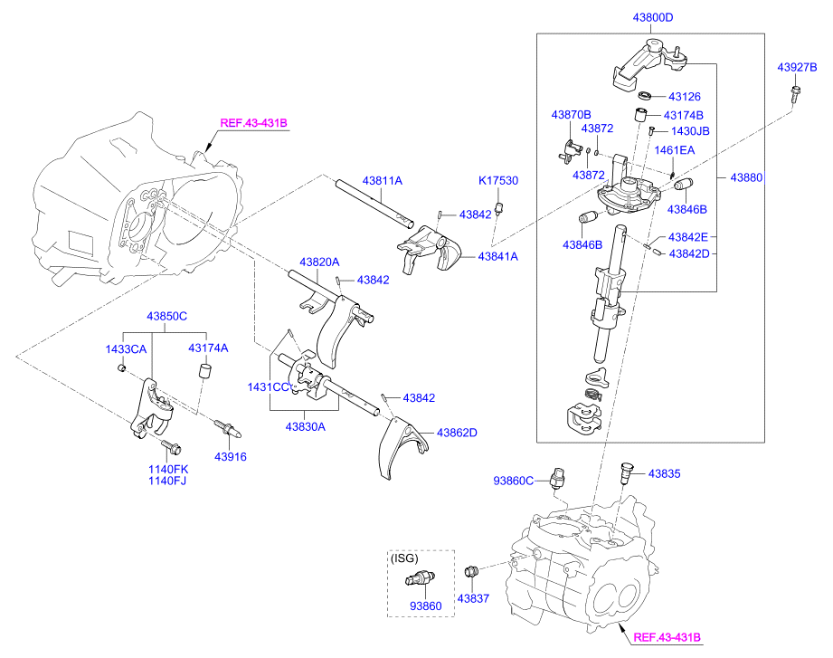 Manual Gear Shift Control