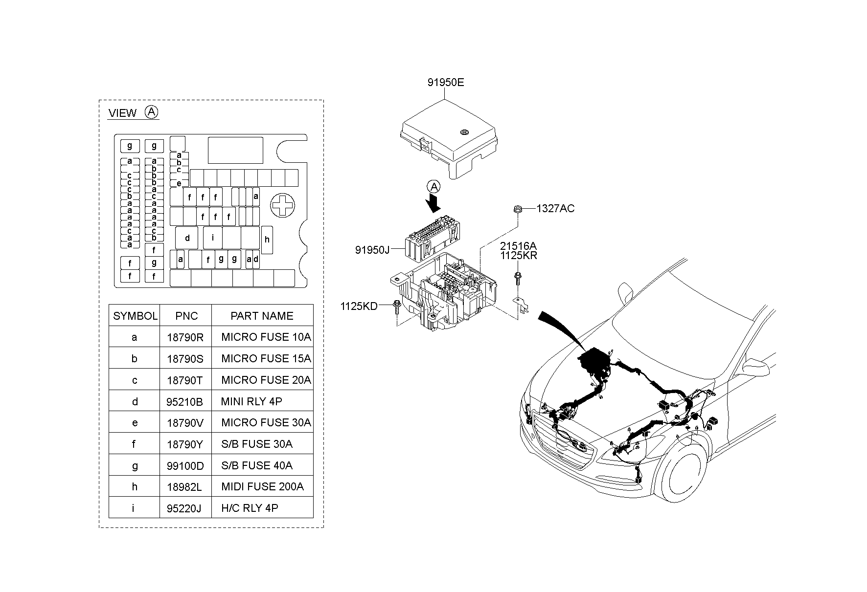 Front Wiring