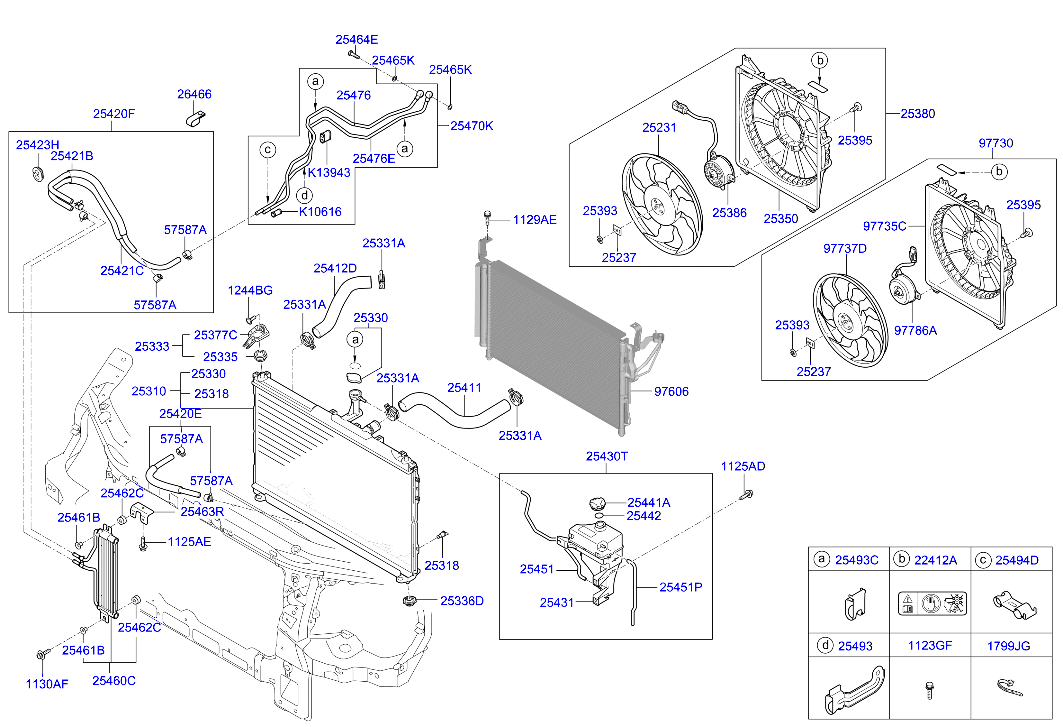Engine Cooling System