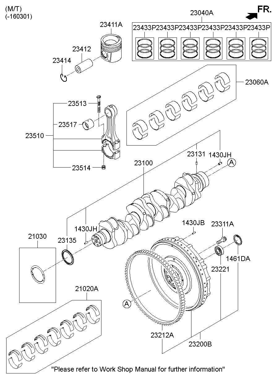 Piston, Crankshaft & Flywheel