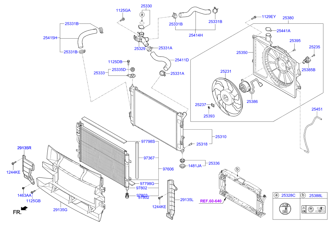 Engine Cooling System