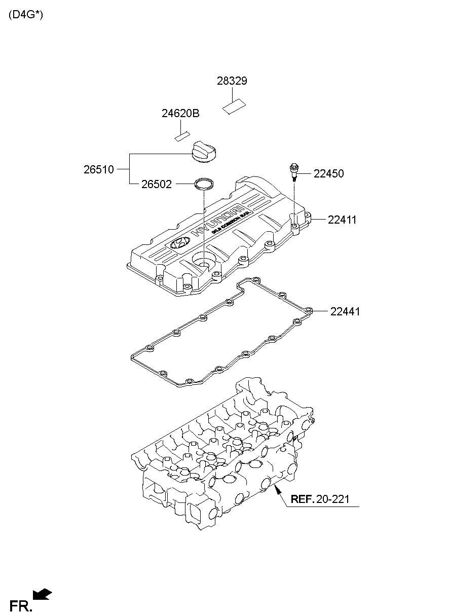 Cylinder Head Cover