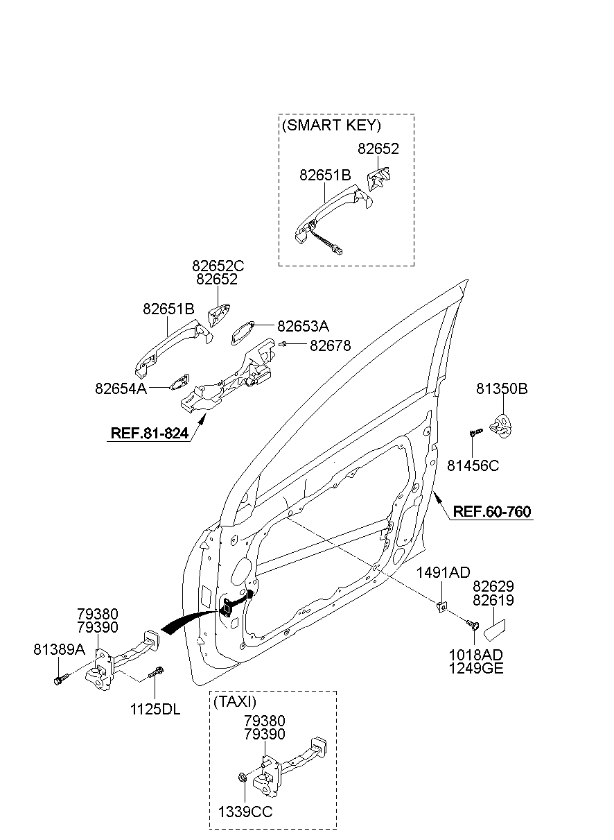 Bloqueo de la puerta principal
