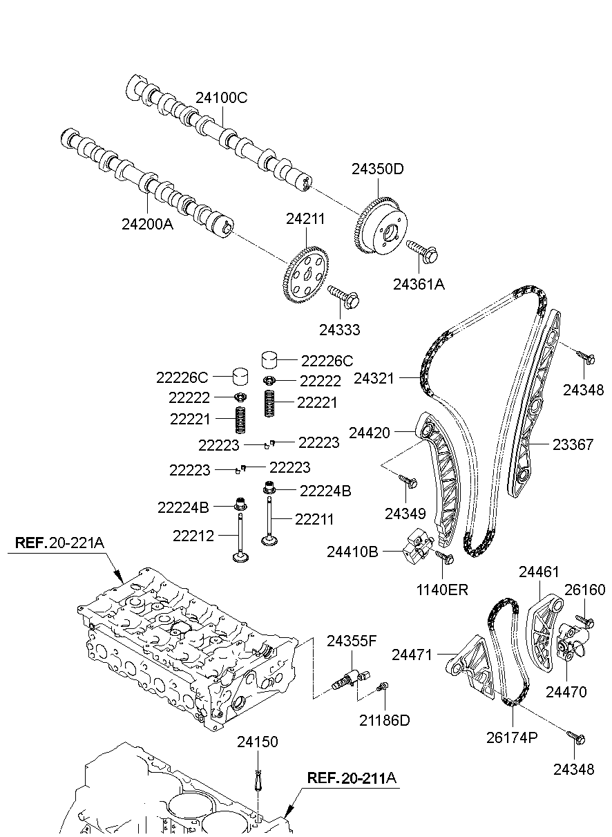 Árbol de levas y válvula