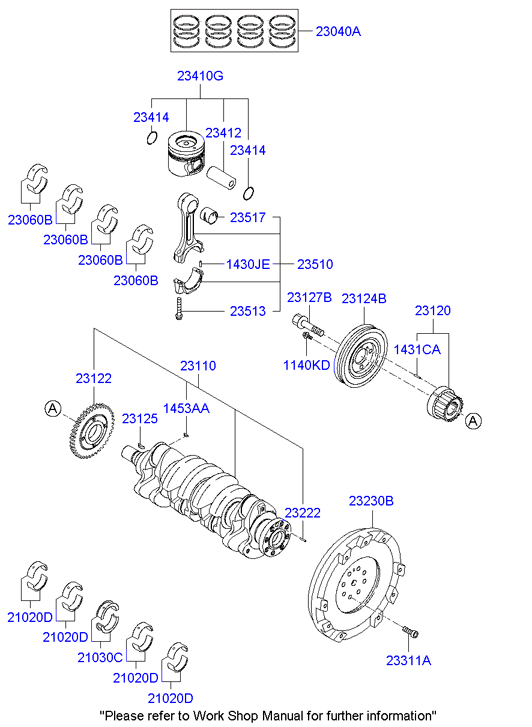 Crankshaft & Piston