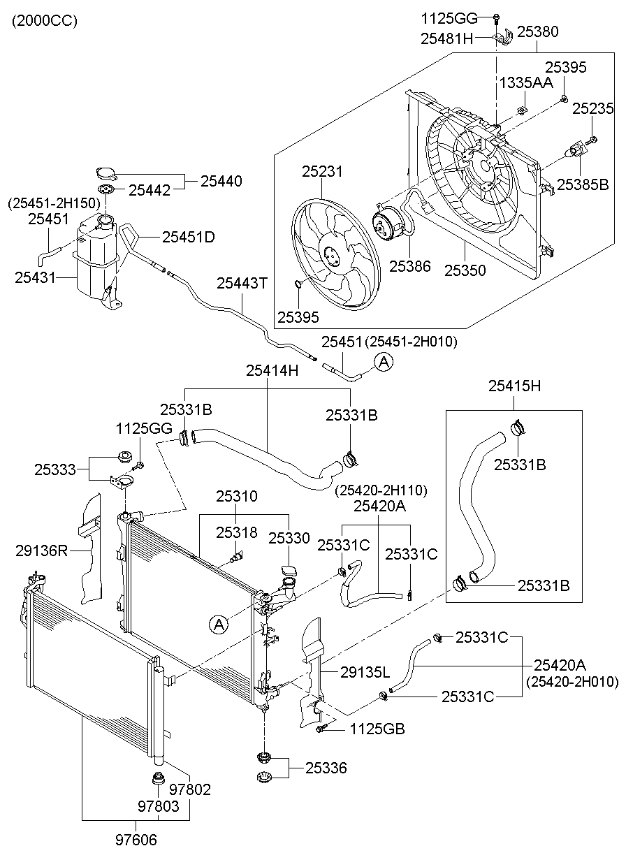 Engine Cooling System