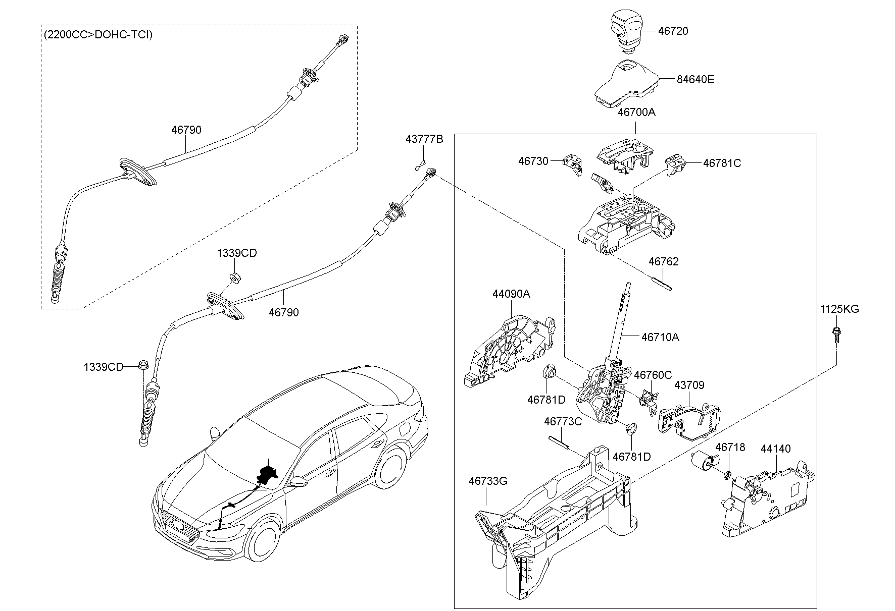 Shift Lever Control