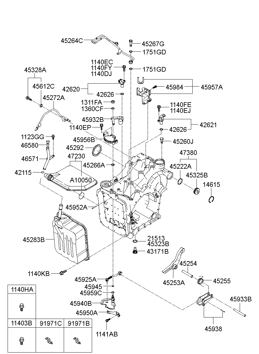 Caja de transmisión automática