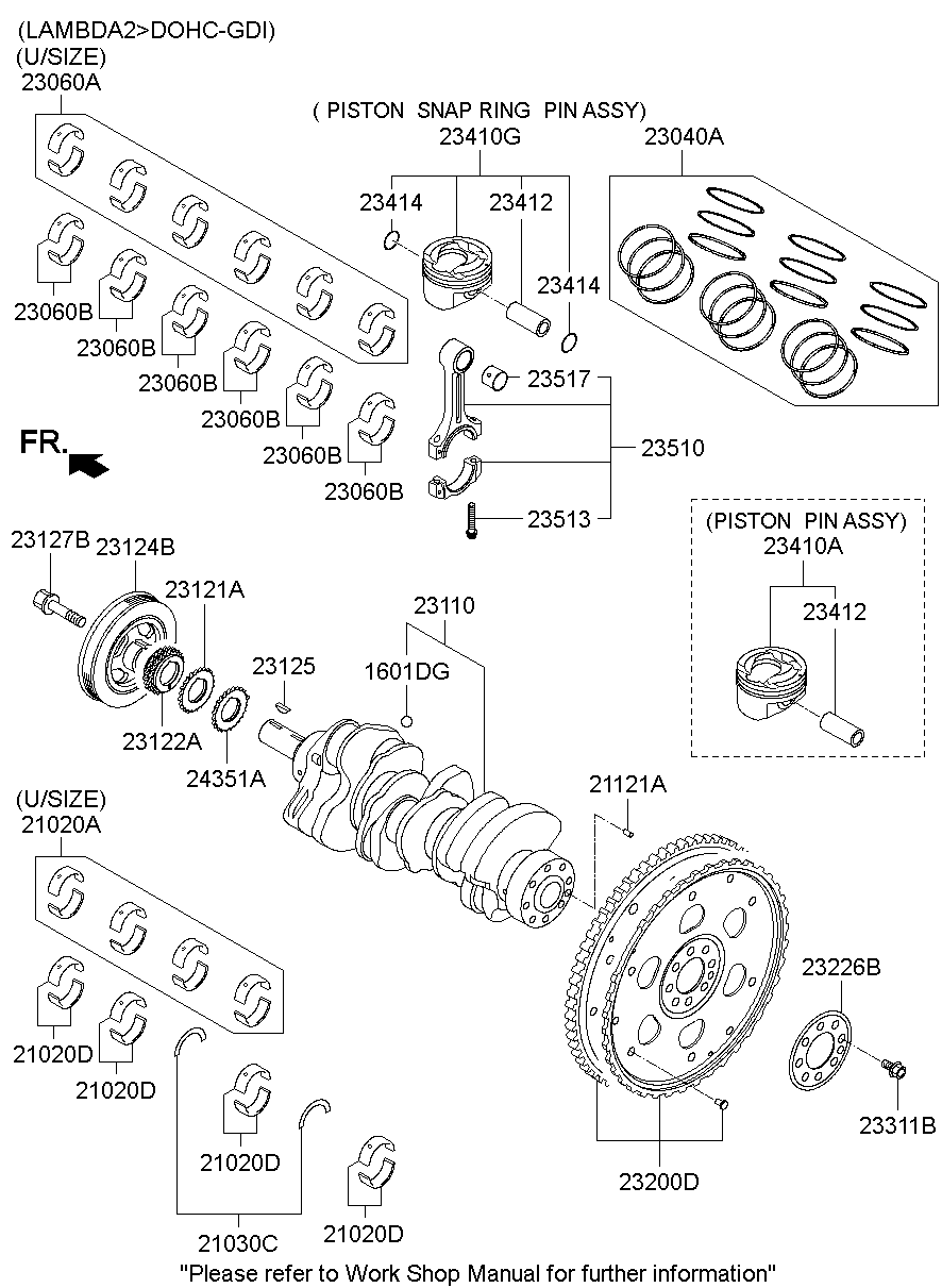 Crankshaft & Piston