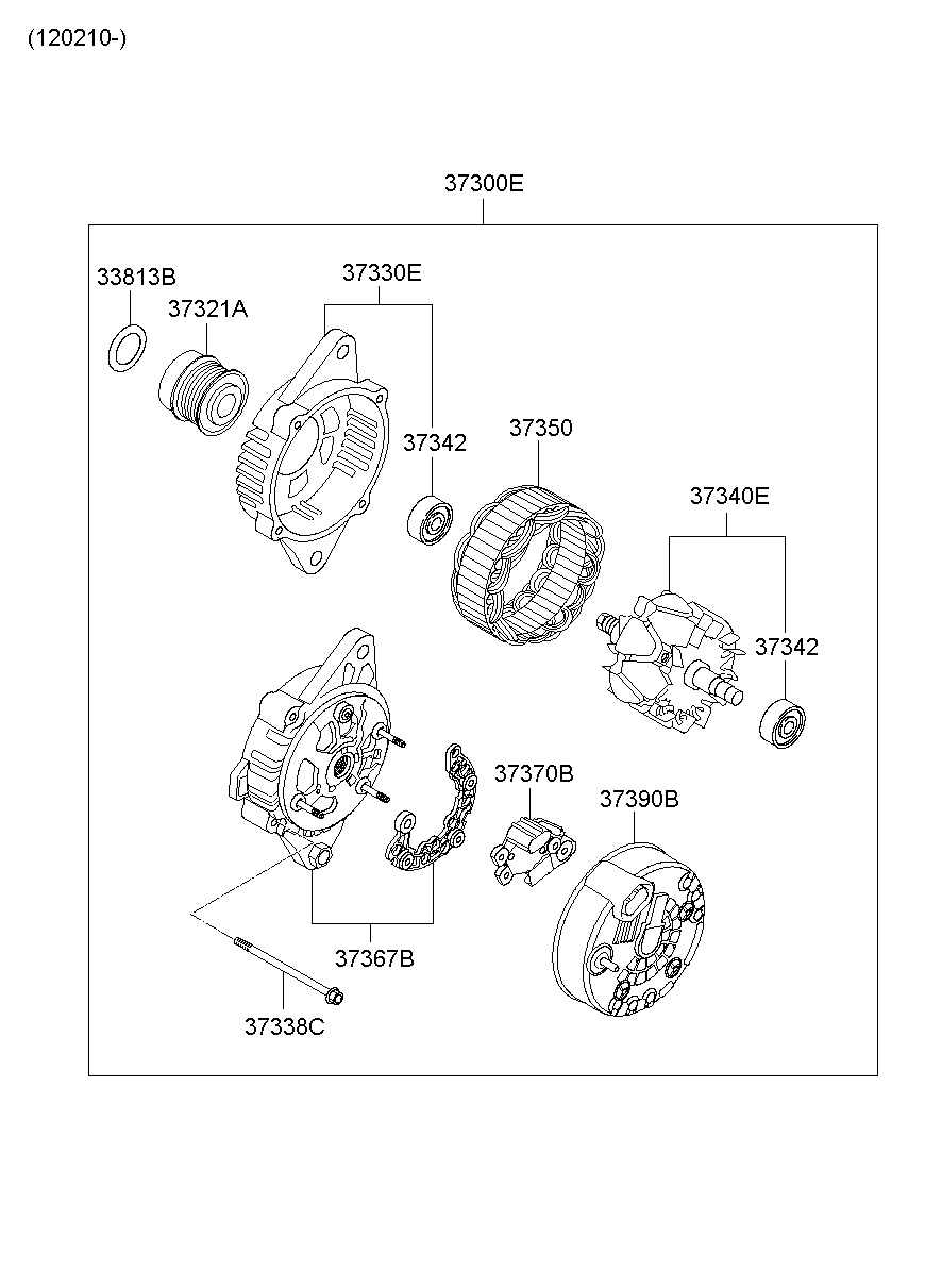 Alternator