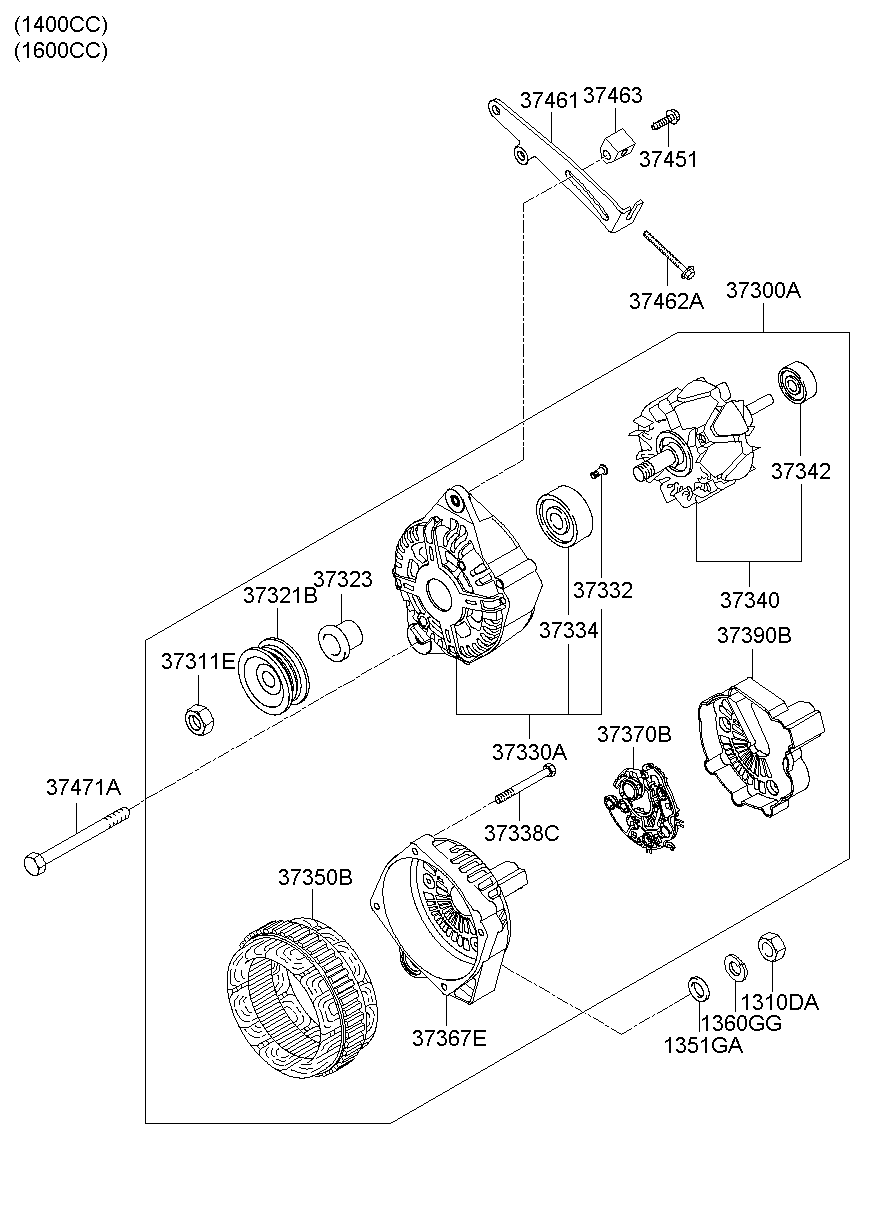 Alternator
