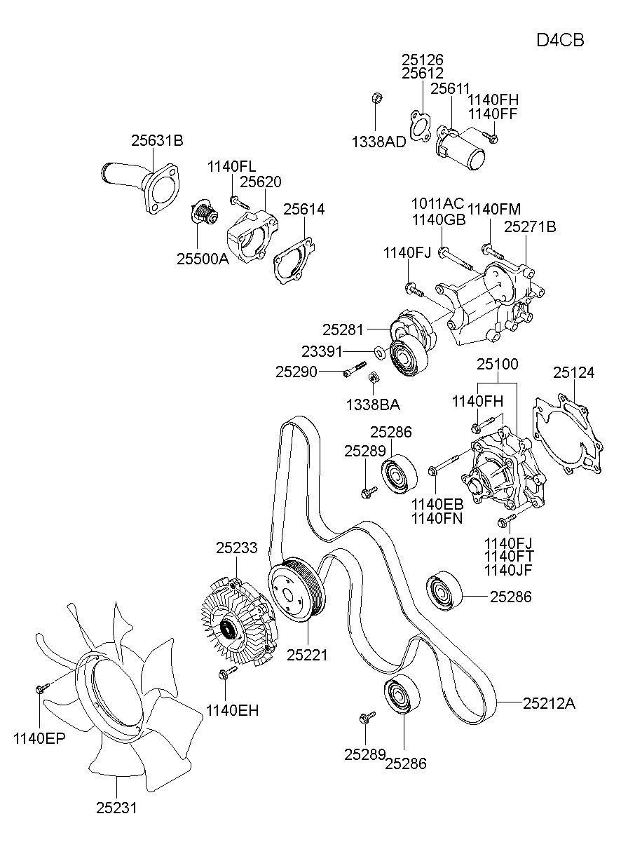 Coolant Pump