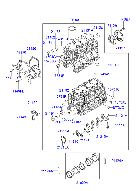 Cylinder Block