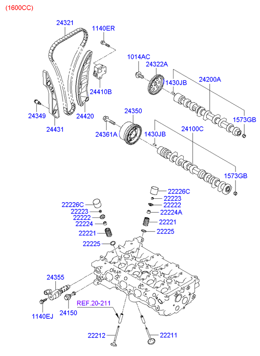 Valve System