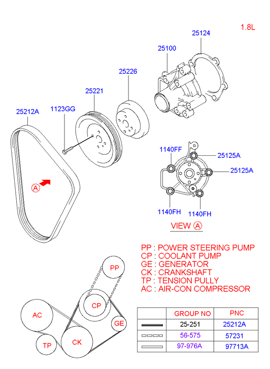 Coolant Pump