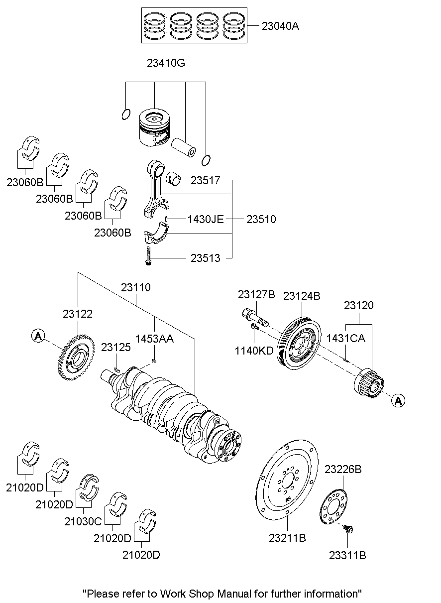 Crankshaft & Piston