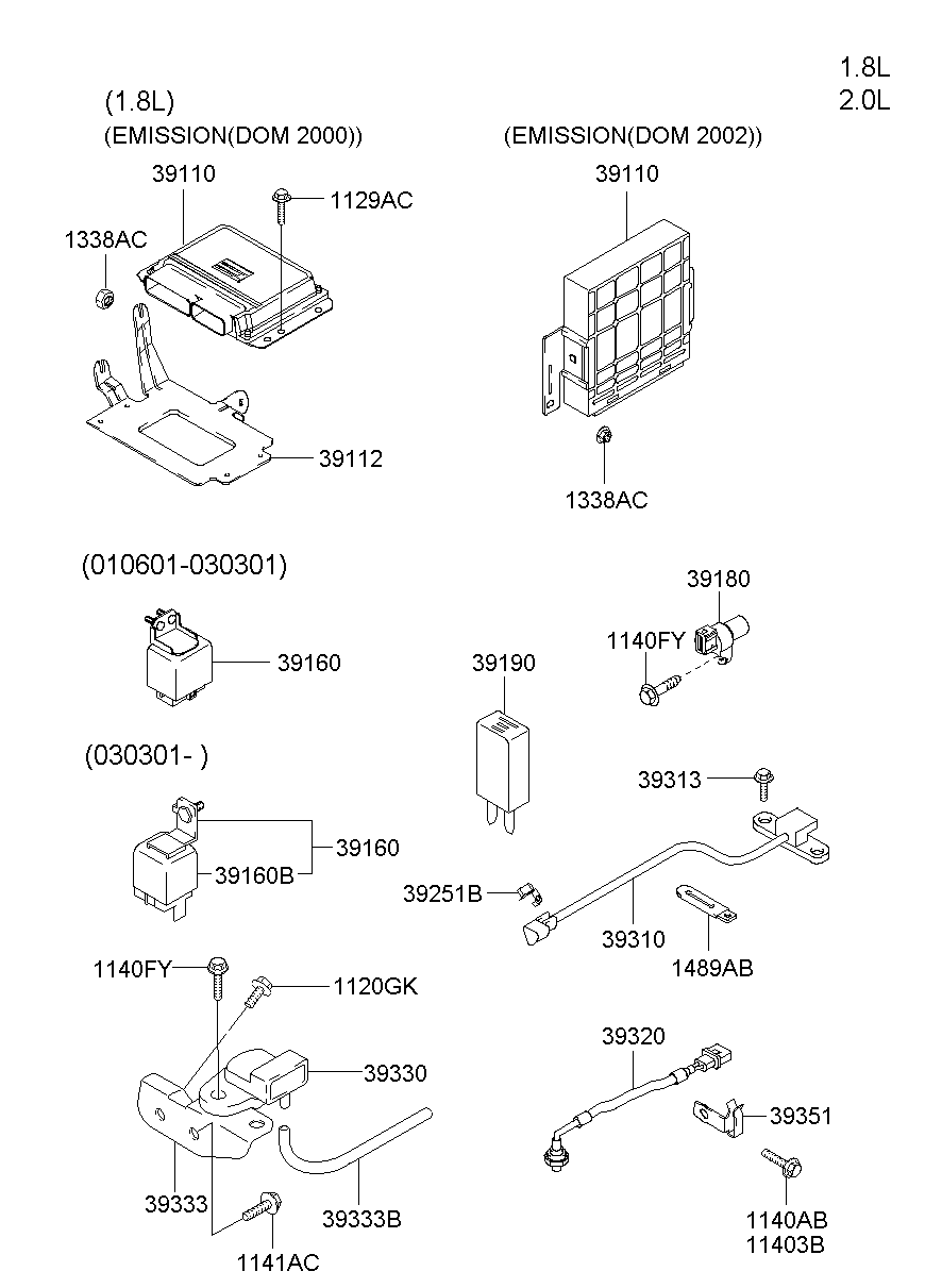 Electronic Control