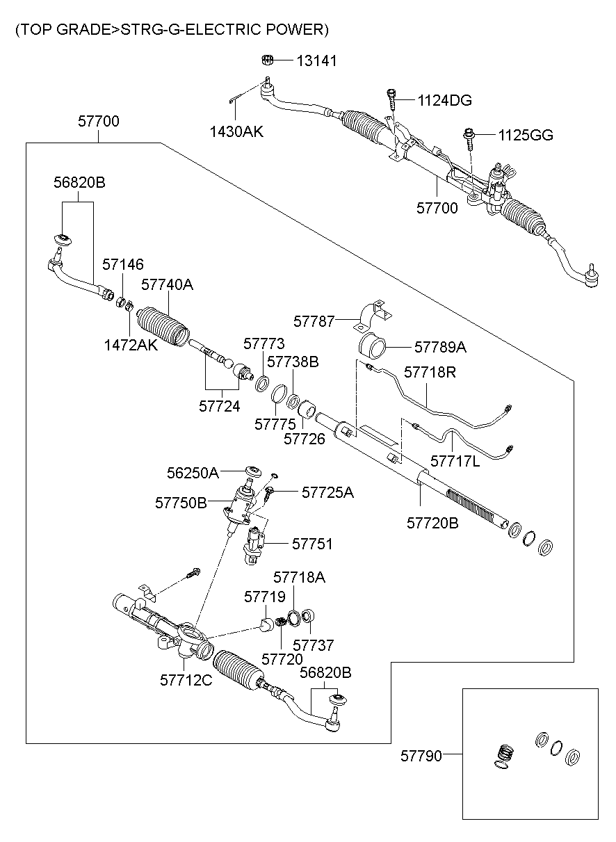 Power Steering Gear Box