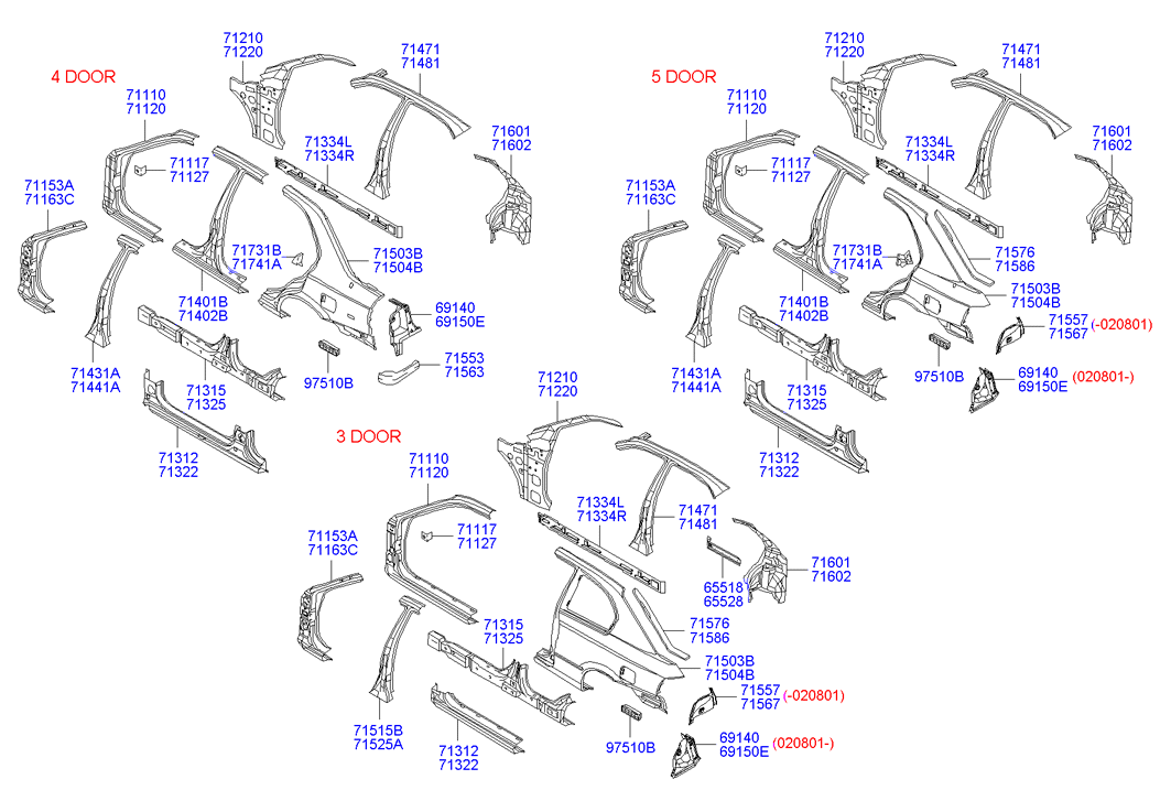 Side Body Panel