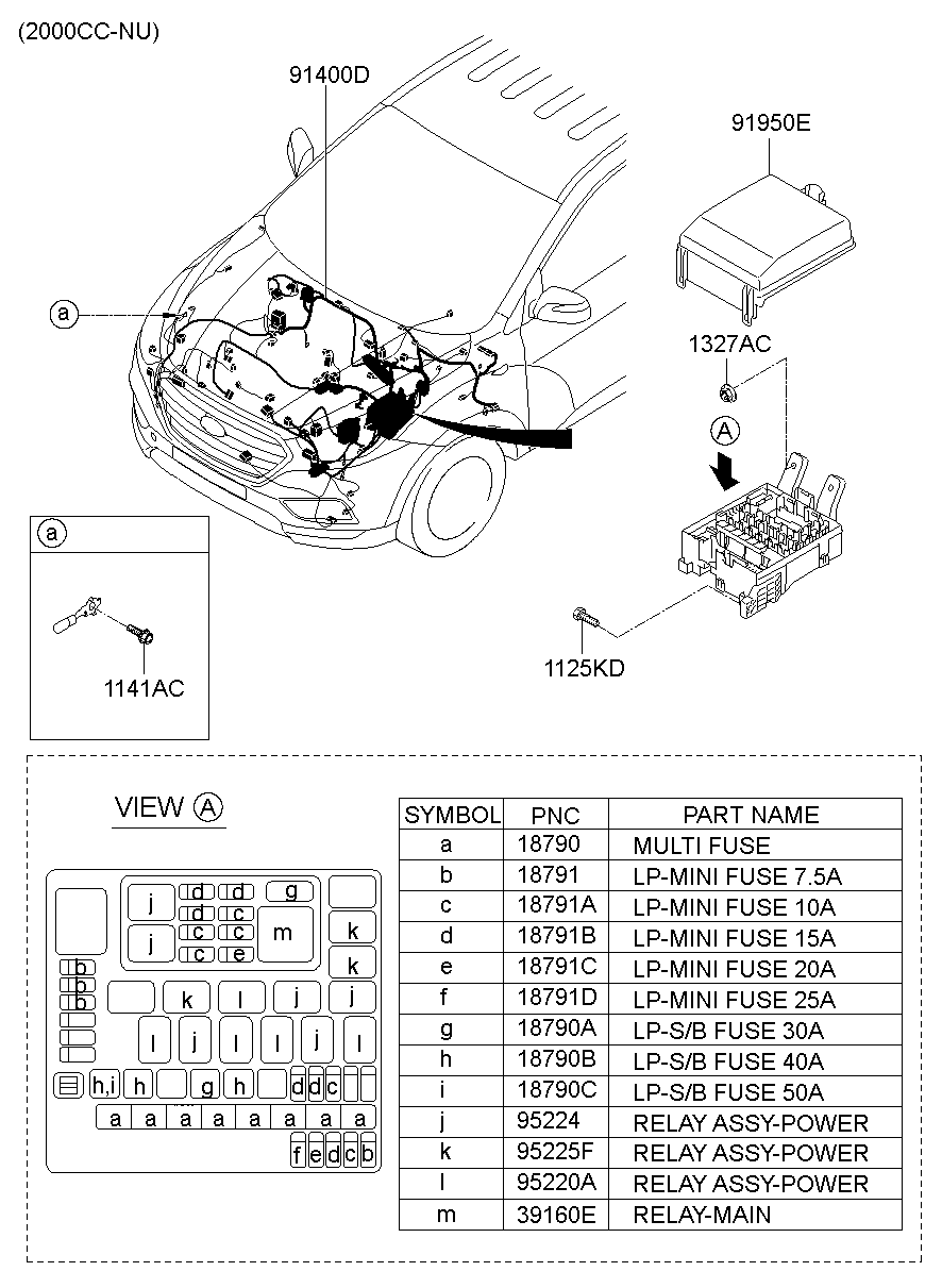 Cableado frontal