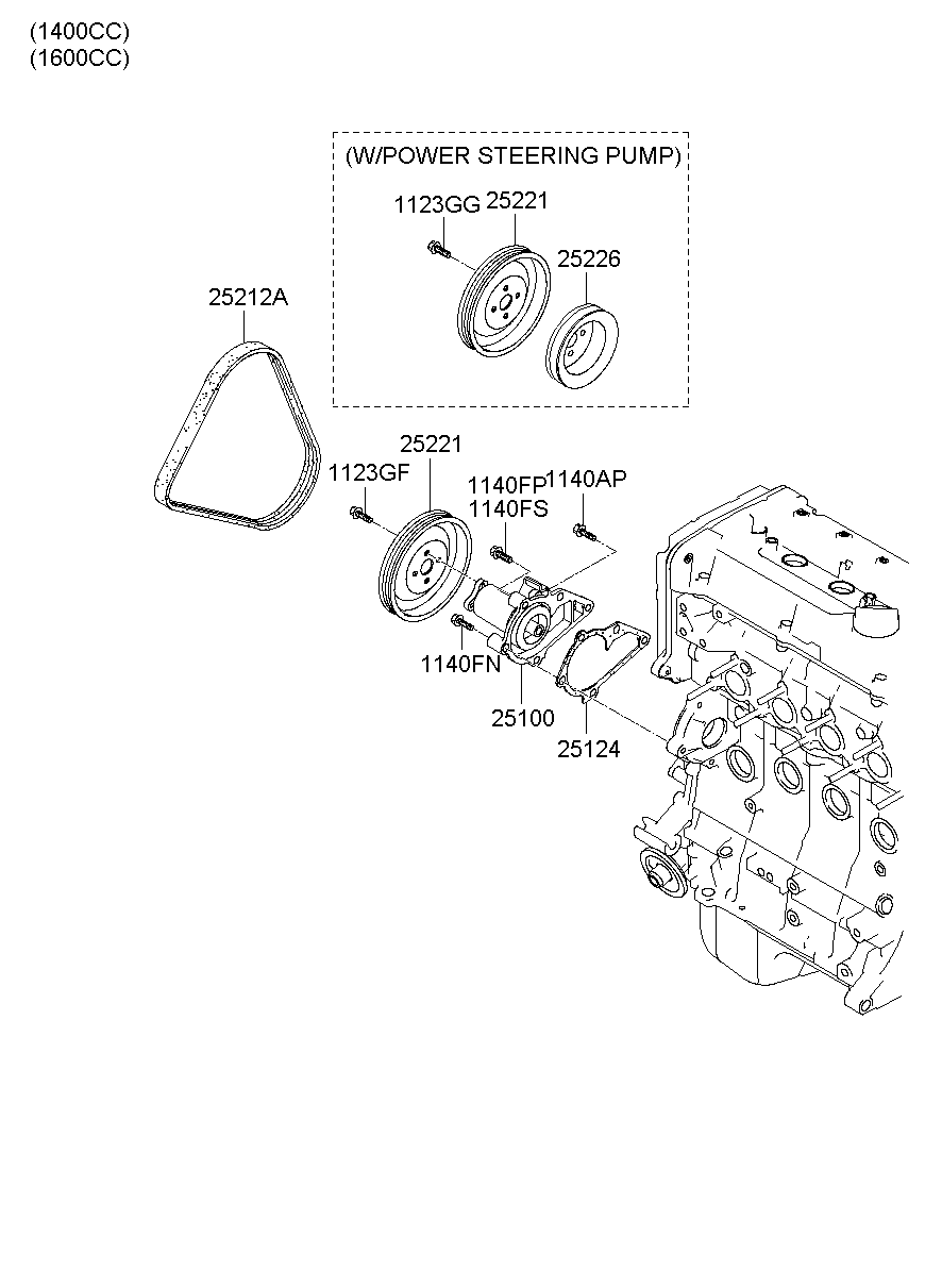 Coolant Pump