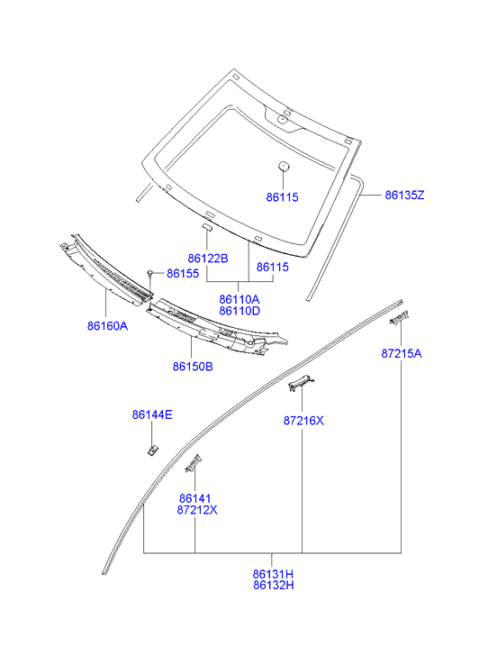 Vidrio del parabrisas