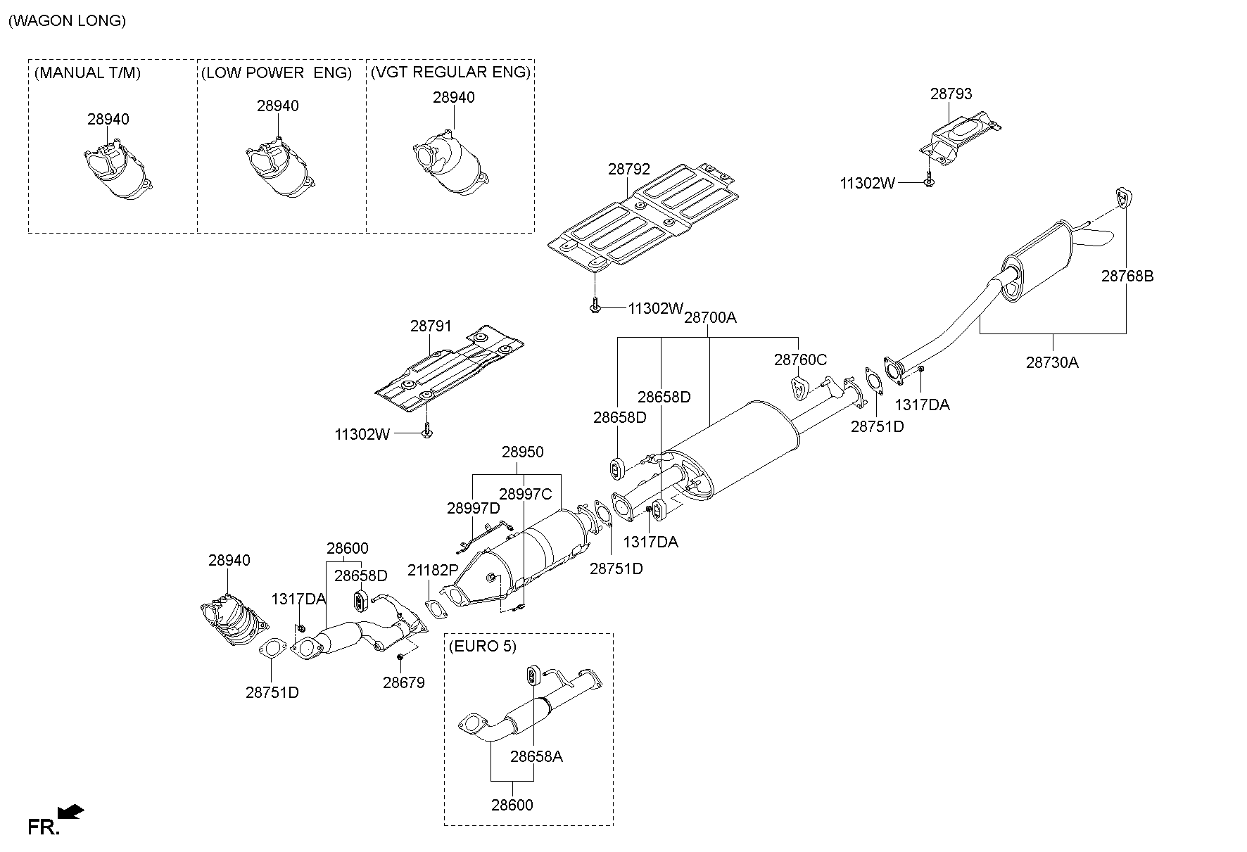 Muffler, Exhaust Pipe
