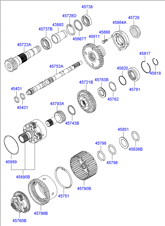 Transaxle Gear