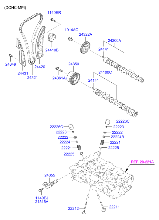 Camshaft & Valve