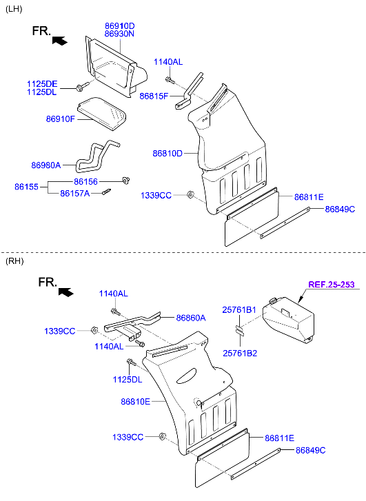Guardabarros, guarnición lateral