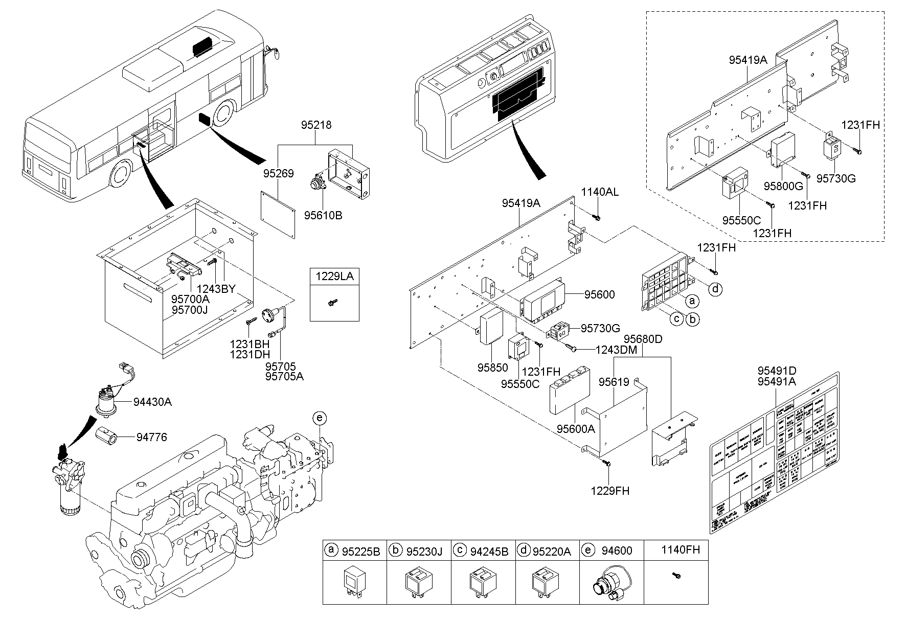 Sensor Relay