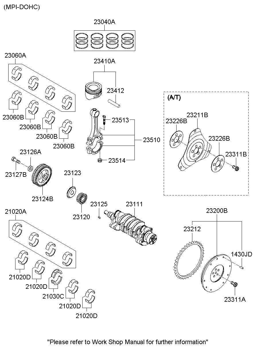 Piston, Crankshaft & Flywheel