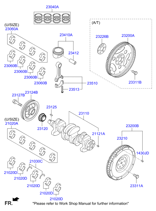 Cigüeñal y pistón