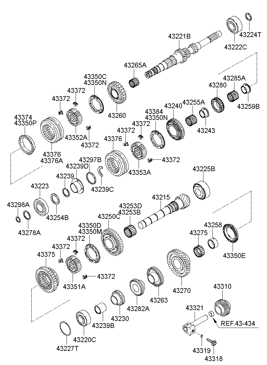 Transaxle Gear