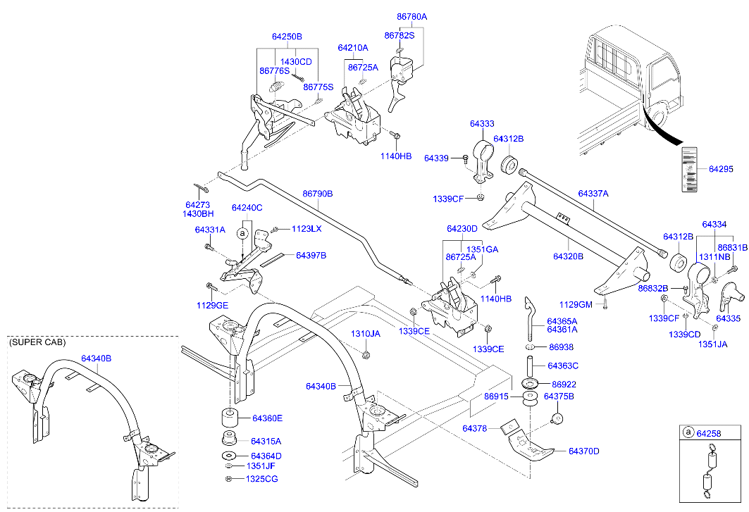 Cab Mounting
