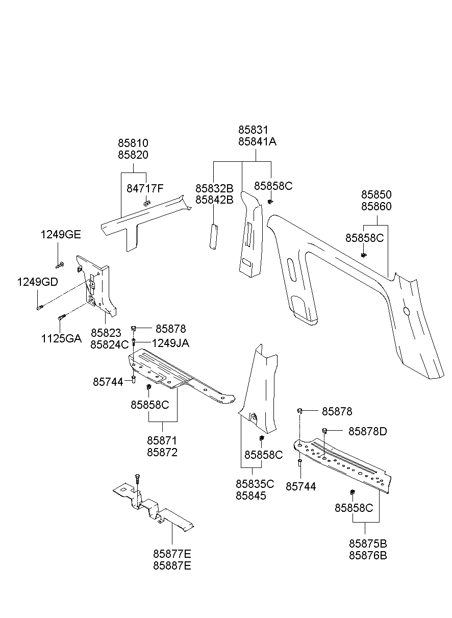 Interior Side Trim