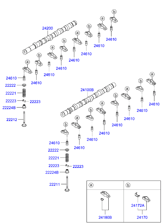 Camshaft & Valve