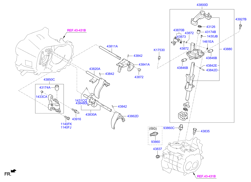 Manual Gear Shift Control