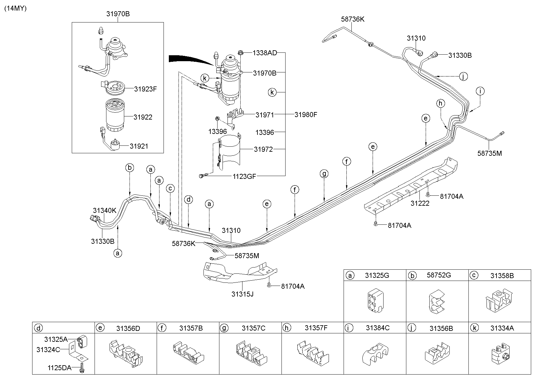 Fuel Line
