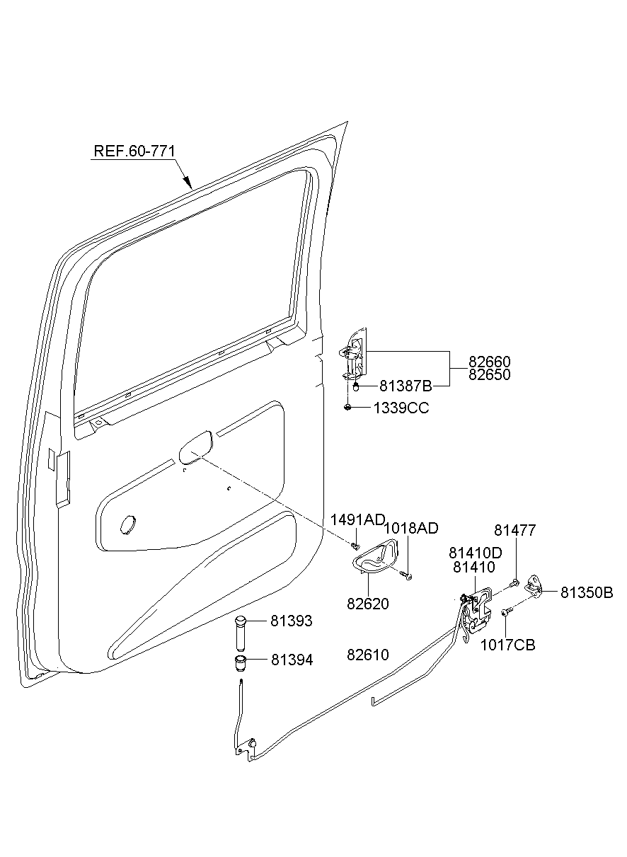 Rear Door Locking