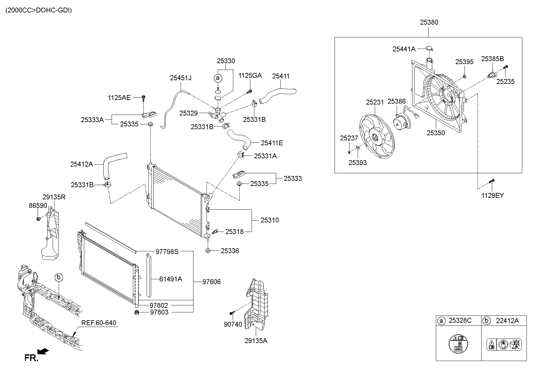 Sistema de enfriamiento del motor