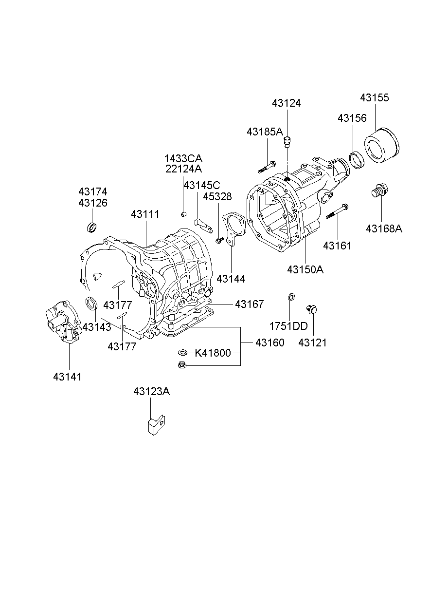 Transmission Case Manual
