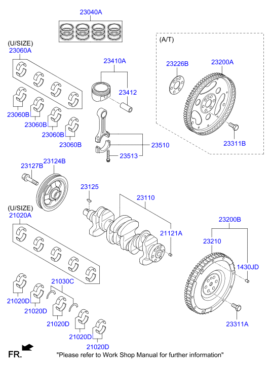 Cigüeñal y pistón